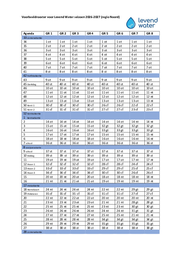 Rooster Levend Water 2026-2027 Regio Noord Rooster Levend Water 2026-2027 Regio Noord