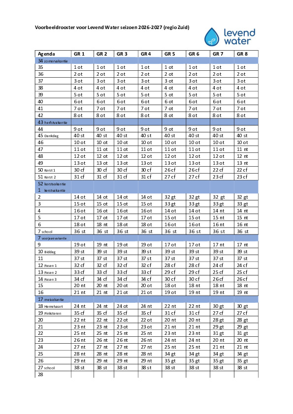 Rooster Levend Water 2026-2027 Regio Zuid
